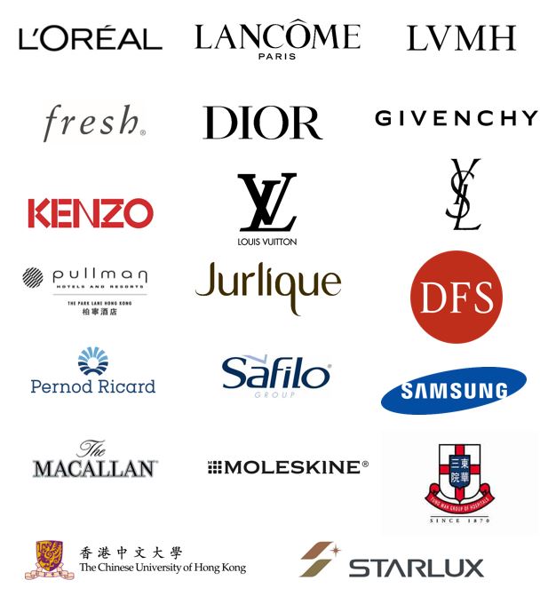 Mobile Brand Image